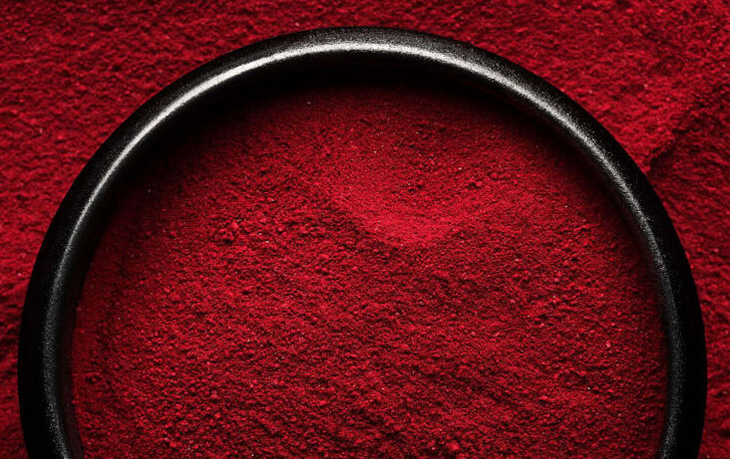Products company Chromologics